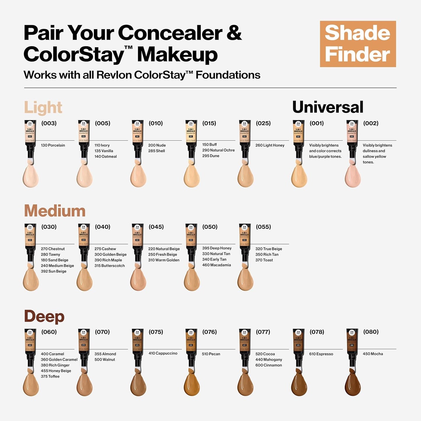 Revlon ColorStay Skin Awaken 5-in-1 Concealer, Lightweight, Creamy Longlasting Face Makeup with Caffeine & Vitamin C, For Imperfections, Dark Circles & Redness, 078 Truffle, 0.27 fl oz
