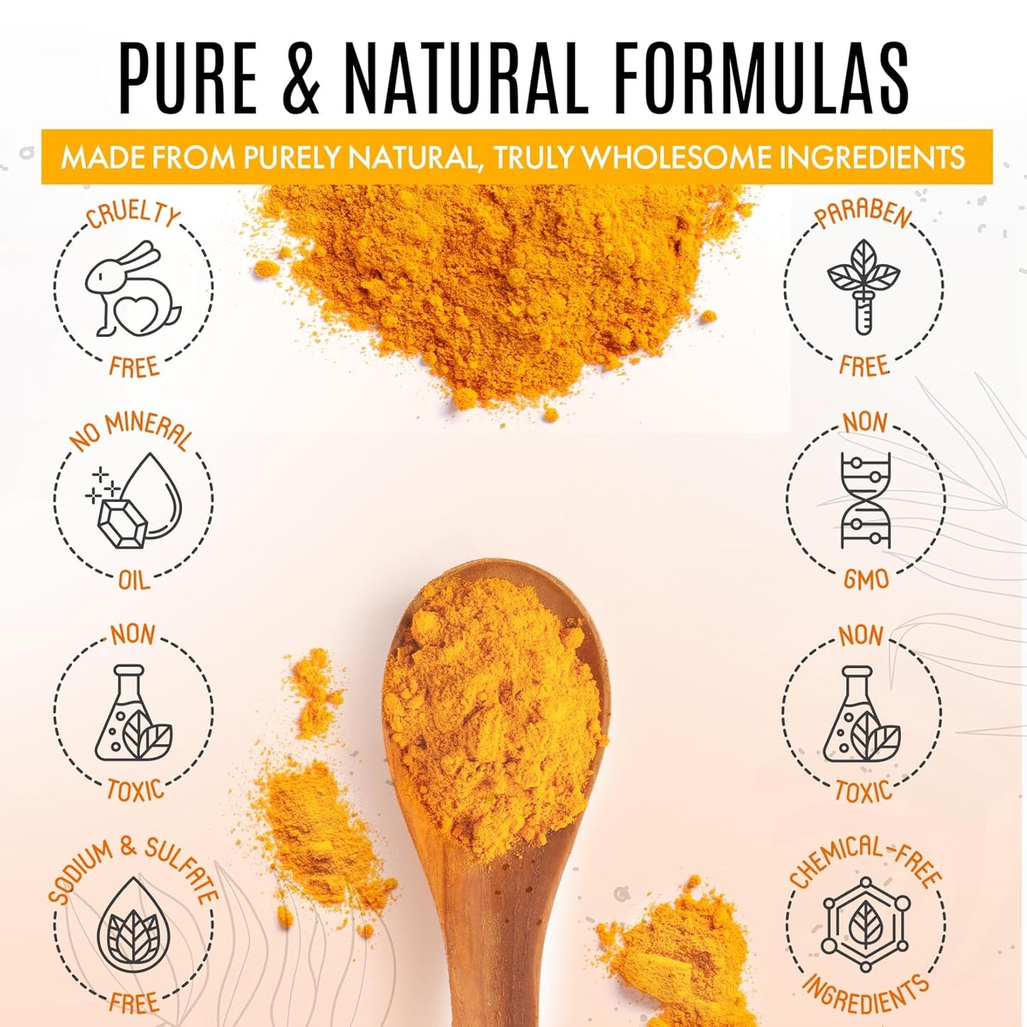 Turmeric Skincare Set - Turmeric Skin Care Products Brightening & Acne - Turmeric Skin Care Kit, Turmeric Skin Care Set - Turmeric Cleanser, Body Scrub, Face Cream & Facial Serum
