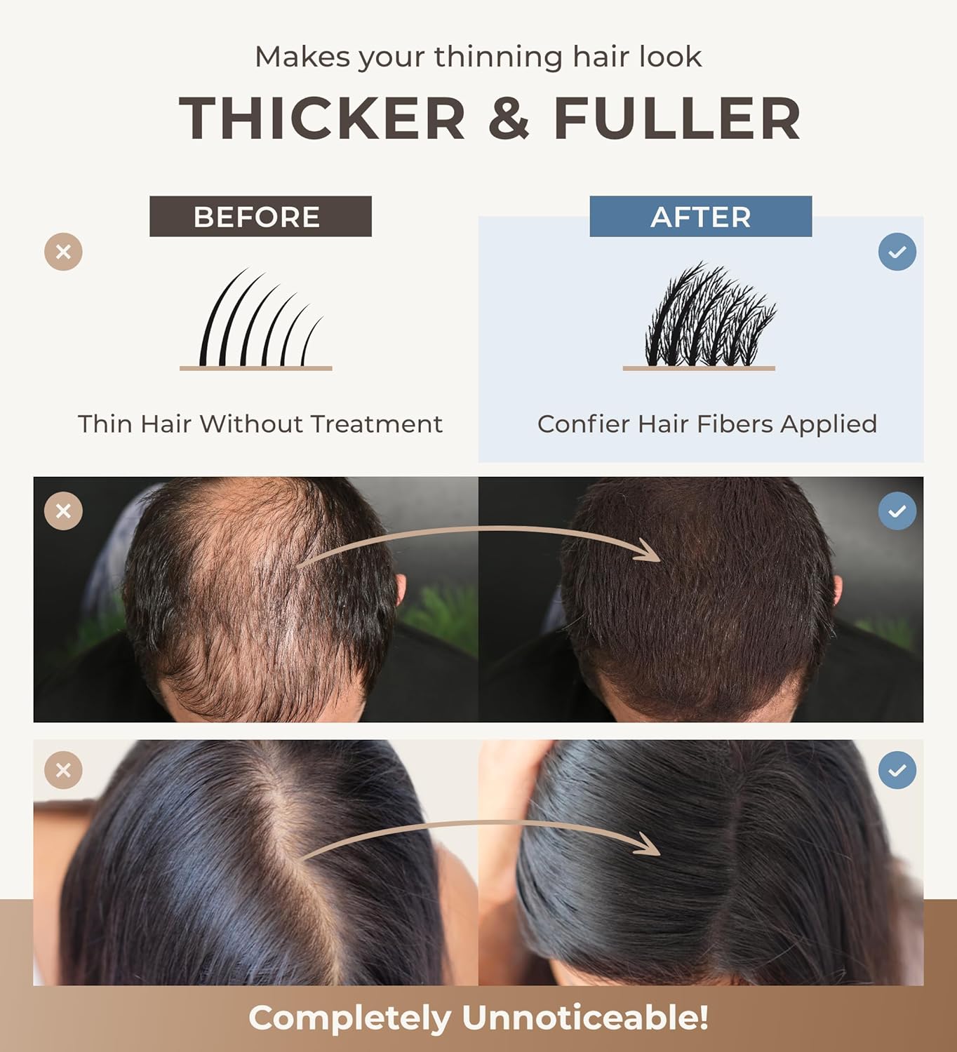 Keratin Hair Fibers for Men & Women - Fill In Fine or Thinning Hair, Instantly Thicker, Fuller Looking Hair (Light Brown 15g)