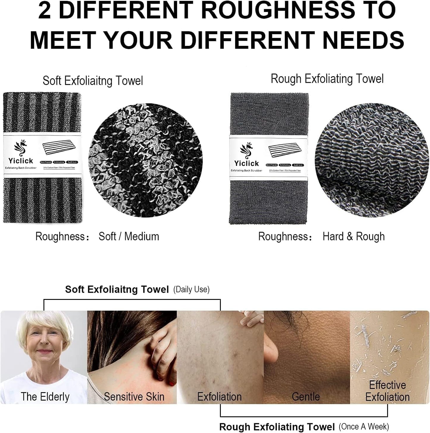 Yiclick Exfoliating Body Scrubber, Back Scrubber for Shower Bath, Japanese Scrub Wash Cloth, Exfoliating Washcloth Towel for Men Women, Body Exfoliator Loofah Luffa Sponge Net Rag Back Washer (Black)