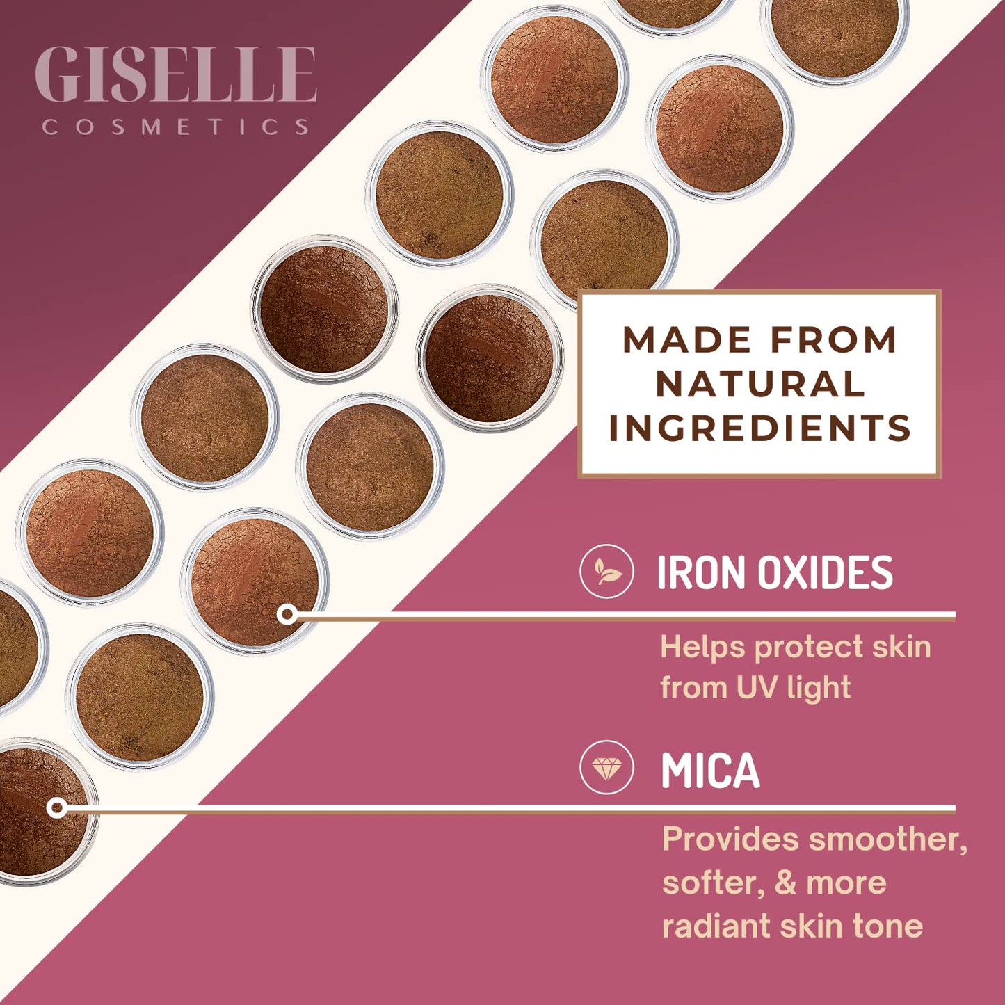 Mocha Magic Eyeshadow Palette - Versatile Make Up Kit with Highlighter Makeup - Perfect for Day to Night Looks - A Must have For All Makeup Collections
