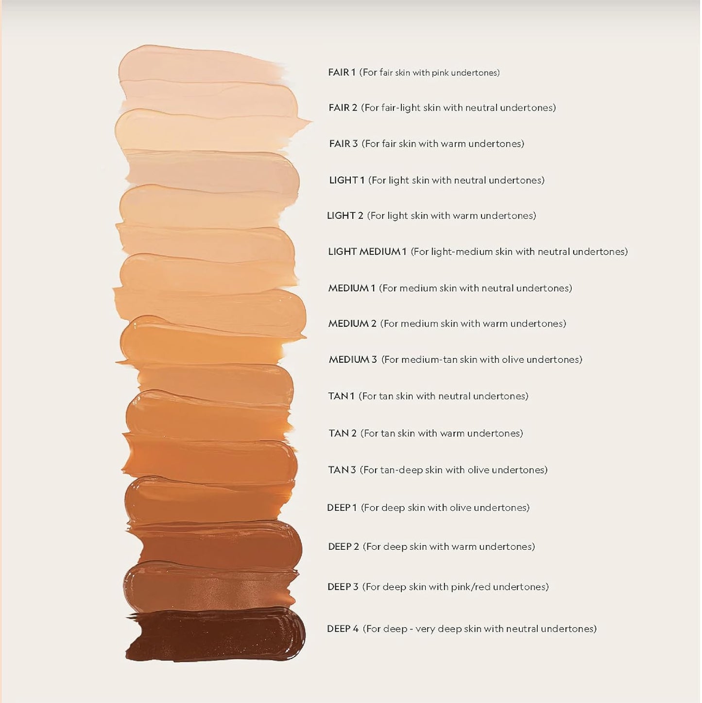 YENSA Super Silk Foundation - Full Coverage, Age-defying complex of Vitamin C, E, Ferulic, and Bakuchiol Oil (Deep 1) 1.0 fl oz
