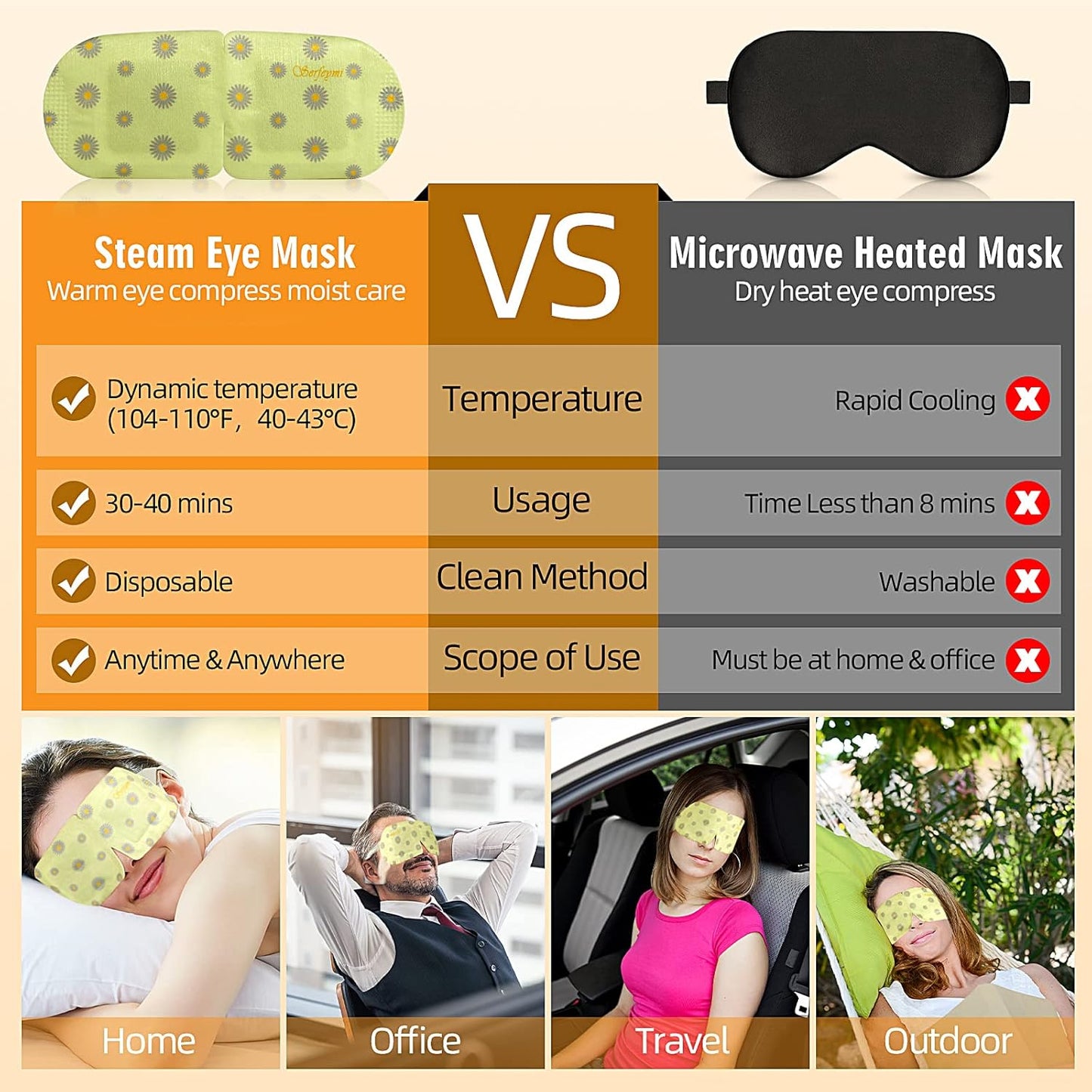 Serfeymi 16 Packs Steam Eye Masks for Sleep, Self Heating Warm Eye Mask, Hot Compress Eye Mask Skincare Disposable Eye SPA Heated Eye Mask for Eye Care -Unscented(8PCS)+ Chamomile(8PCS)