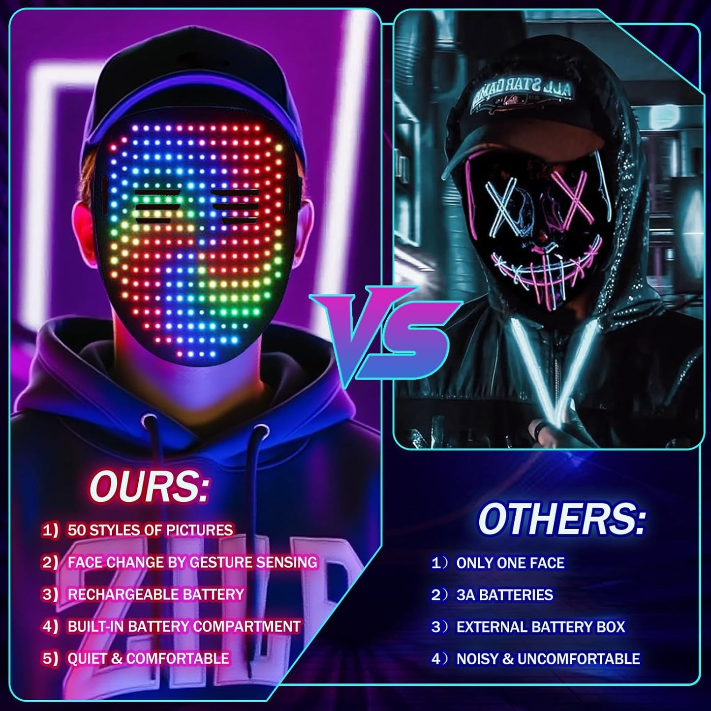 LED Mask with Gesture Sensing Transforming for Christmas/Birthday Present, Boys Light Up Masks for Halloween Role - Playing & Costume Parties