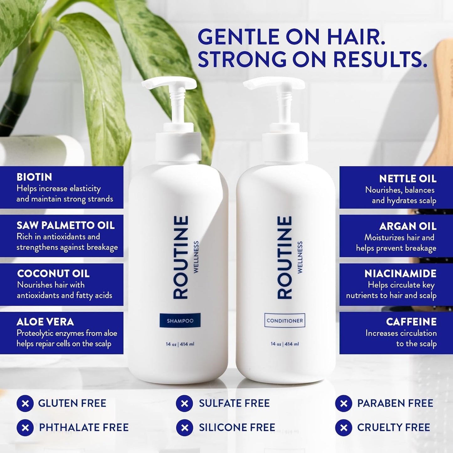 Routine Wellness Anti-Thinning Shampoo and Conditioner Set for Thinning Hair - Biotin DHT Blocker Women & Men - Color Safe Shampoo for Hair Loss & Healthier Hair - Unscented (Pack of 2)