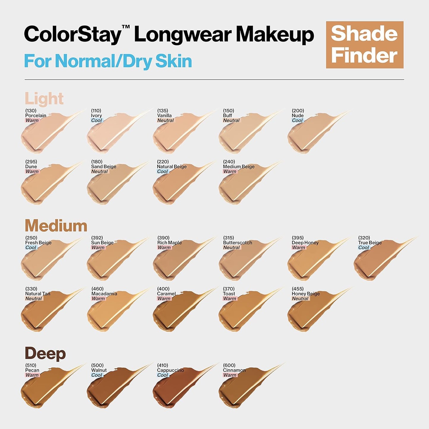 Revlon Liquid Foundation, ColorStay Face Makeup for Normal & Dry Skin, SPF 20, Longwear Medium-Full Coverage with Natural Finish, Oil Free, 180 Sand Beige, 1 Fl Oz
